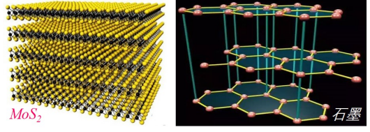 淺析工程塑料磨損機理及如何改善工程塑料耐磨性能